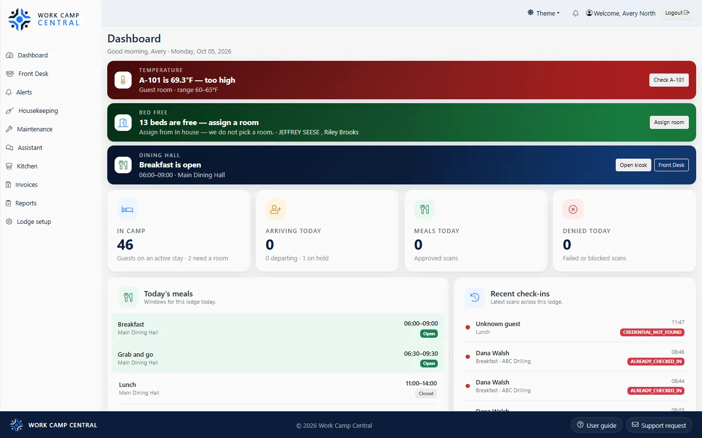 Lodge dashboard with in-camp count, an open meal, and a room temperature alert