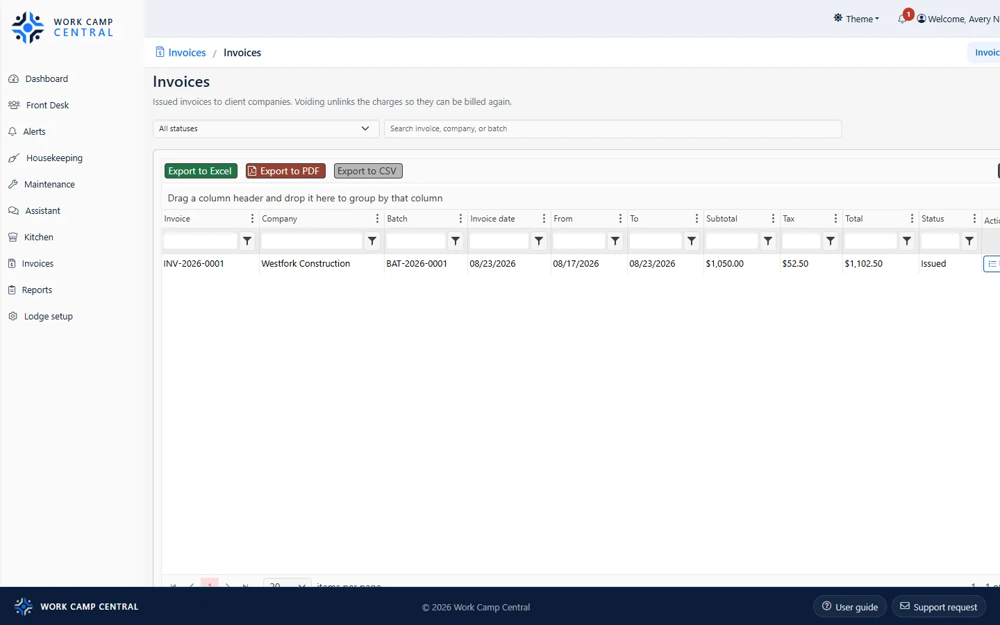 Company invoices for nights, meals, and extras
